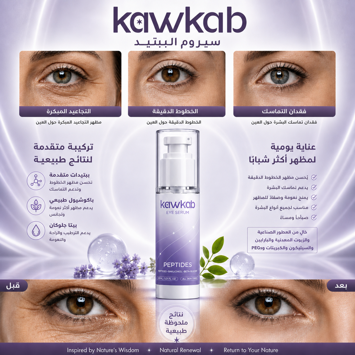 Kawkab Eye Renew Peptide Eye Serum with Bakuchiol and Beta-Glucan, Hydrates the Under-Eye Area and Helps Reduce the Appearance of Fine Lines, Fragrance-Free, 30ml