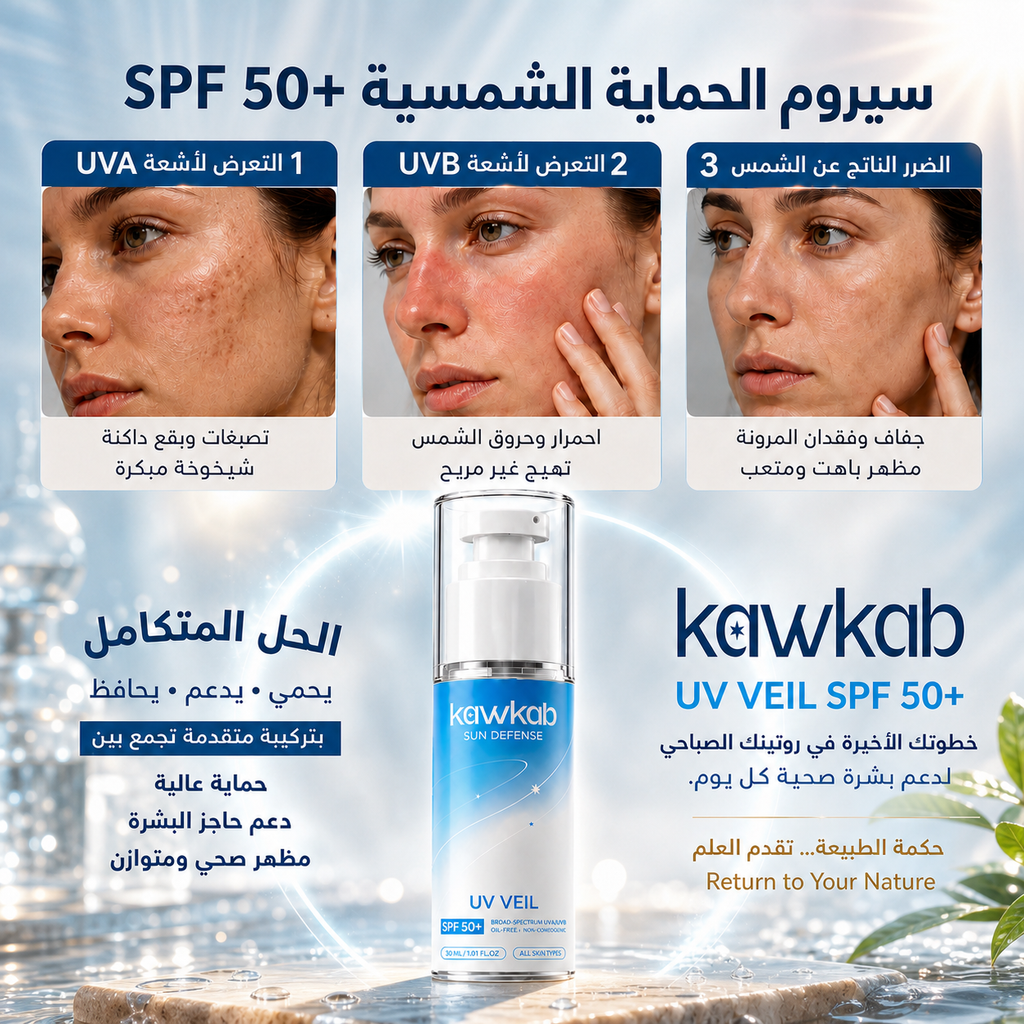 Kawkab Protect Sunscreen SPF 50+ with Zinc Oxide, Niacinamide and Ectoin, Broad-Spectrum UVA and UVB Protection, Sun defense, Lightweight Daily Sun Care, 30ml