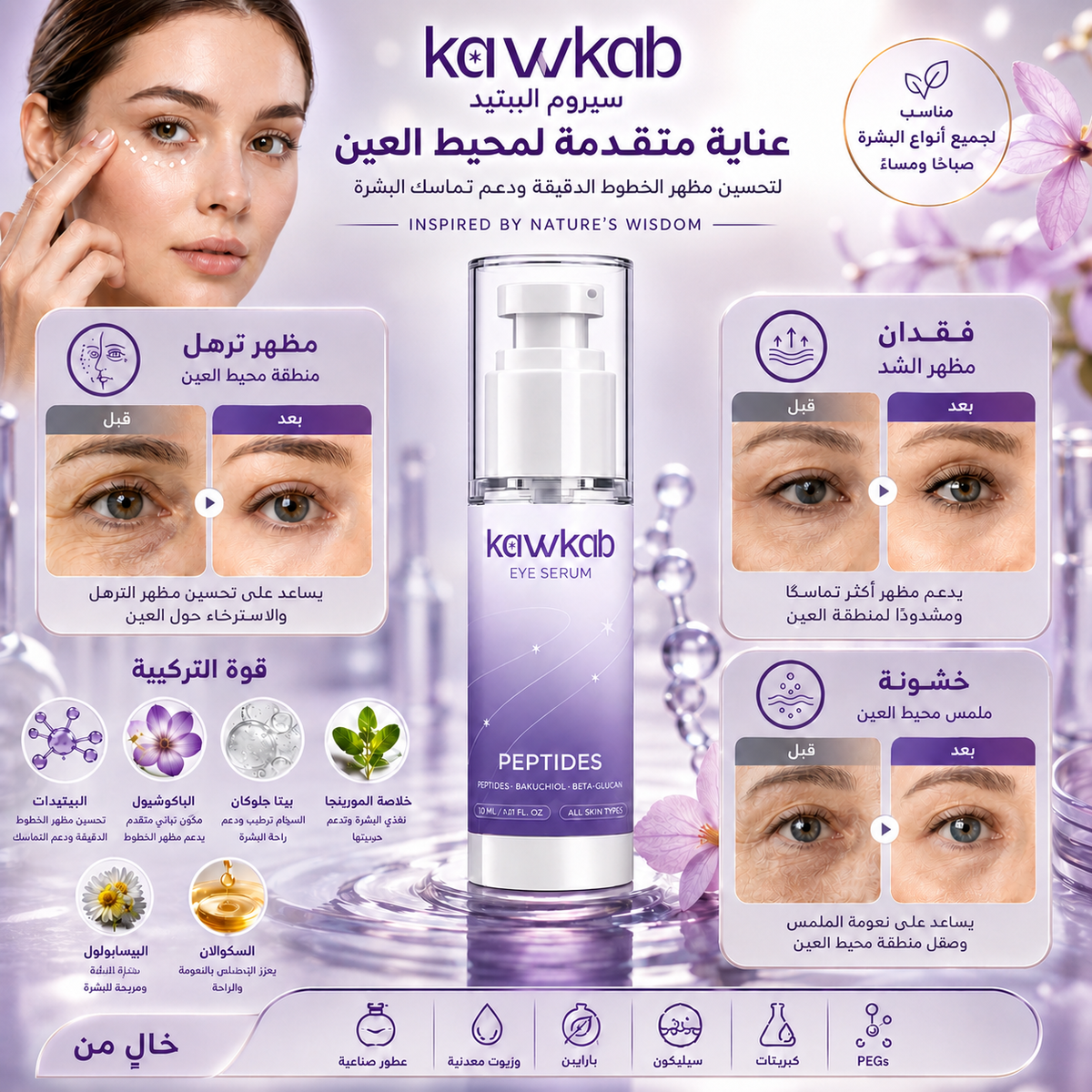 Kawkab Eye Renew Peptide Eye Serum with Bakuchiol and Beta-Glucan, Hydrates the Under-Eye Area and Helps Reduce the Appearance of Fine Lines, Fragrance-Free, 30ml
