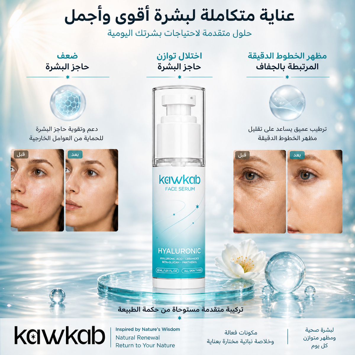 Kawkab Hydrate Hyaluronic Acid Face Serum with Ceramides, Beta-Glucan and Panthenol, Deep Hydration, Plumping Care and Skin Barrier Support for All Skin Types, 30ml