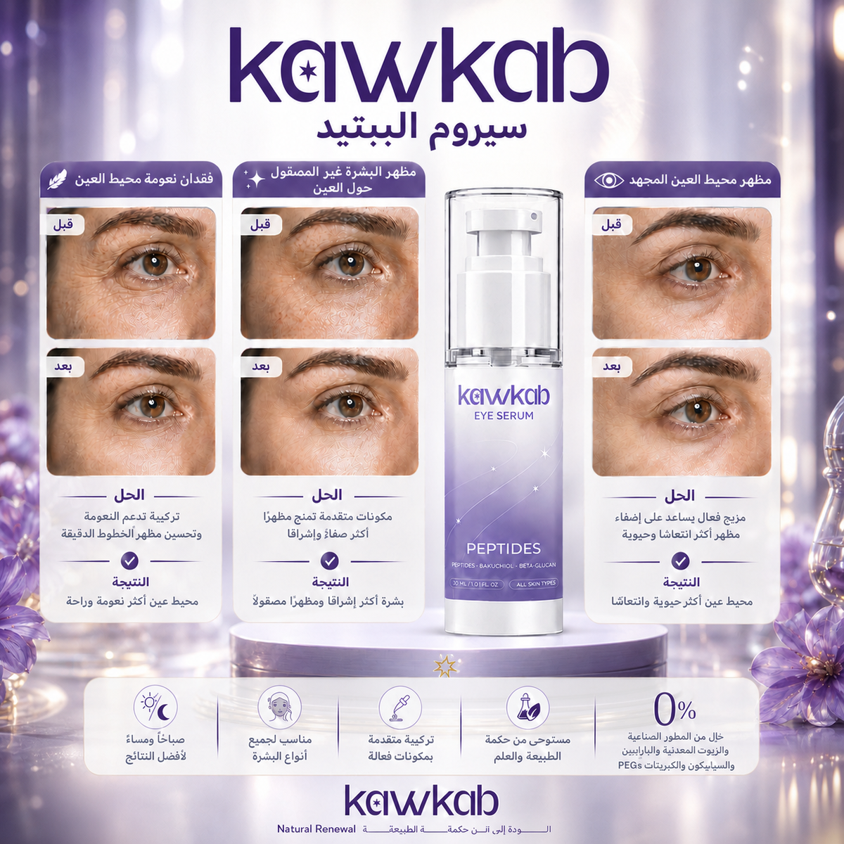 Kawkab Eye Renew Peptide Eye Serum with Bakuchiol and Beta-Glucan, Hydrates the Under-Eye Area and Helps Reduce the Appearance of Fine Lines, Fragrance-Free, 30ml