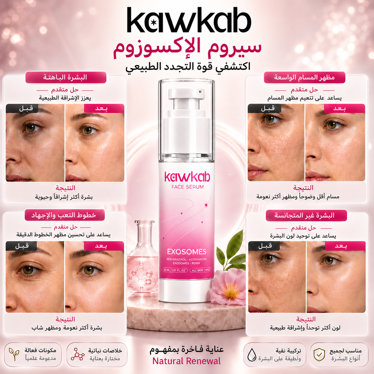 Kawkab Advanced Renewal Exosome Face Serum with PDRN, Resveratrol and Astaxanthin, Supports Firmer, Smoother and More Radiant-Looking Skin, Lightweight Formula, 30ml