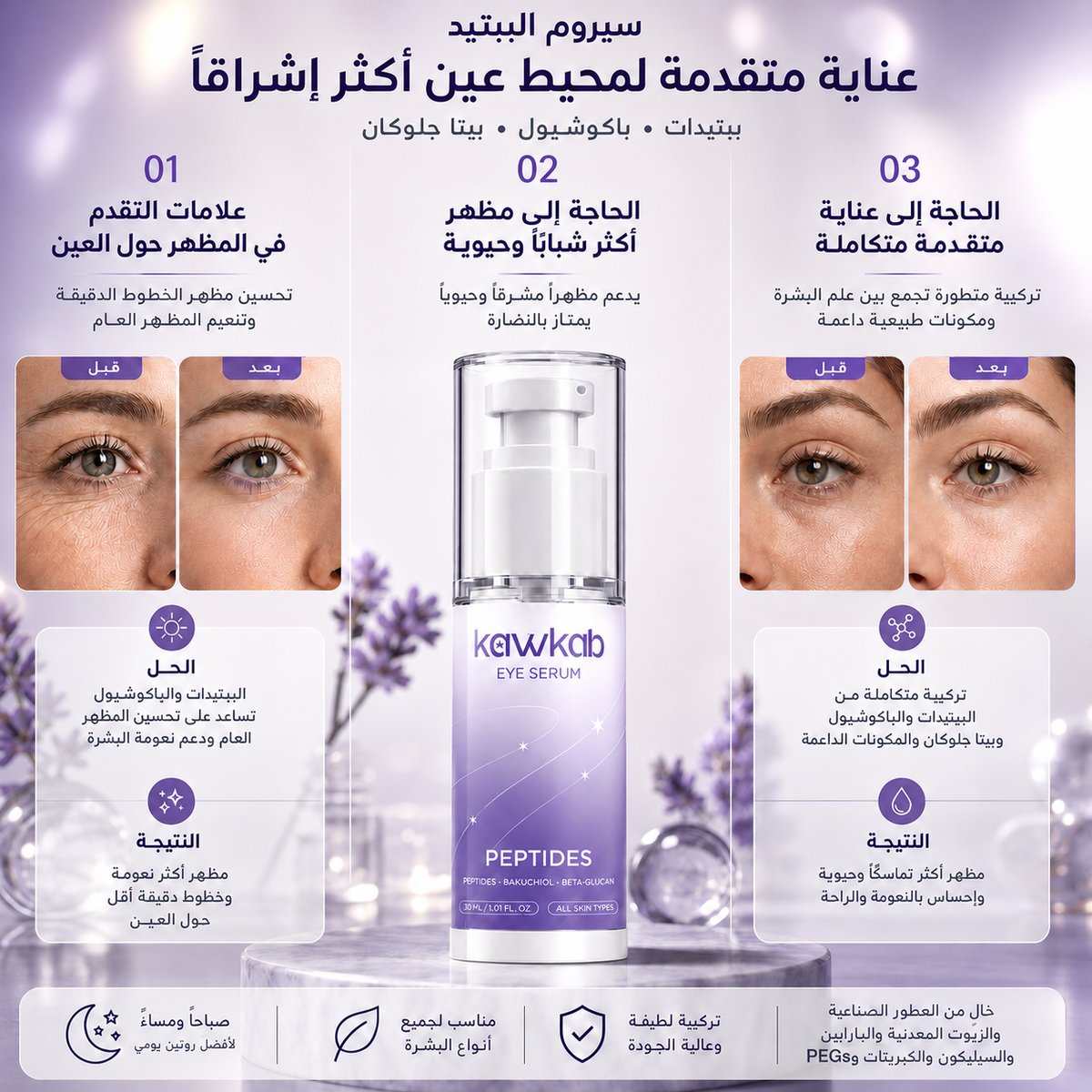 Kawkab Eye Renew Peptide Eye Serum with Bakuchiol and Beta-Glucan, Hydrates the Under-Eye Area and Helps Reduce the Appearance of Fine Lines, Fragrance-Free, 30ml
