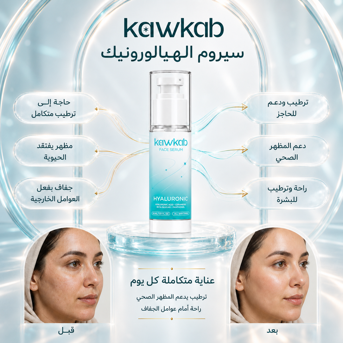 Kawkab Hydrate Hyaluronic Acid Face Serum with Ceramides, Beta-Glucan and Panthenol, Deep Hydration, Plumping Care and Skin Barrier Support for All Skin Types, 30ml