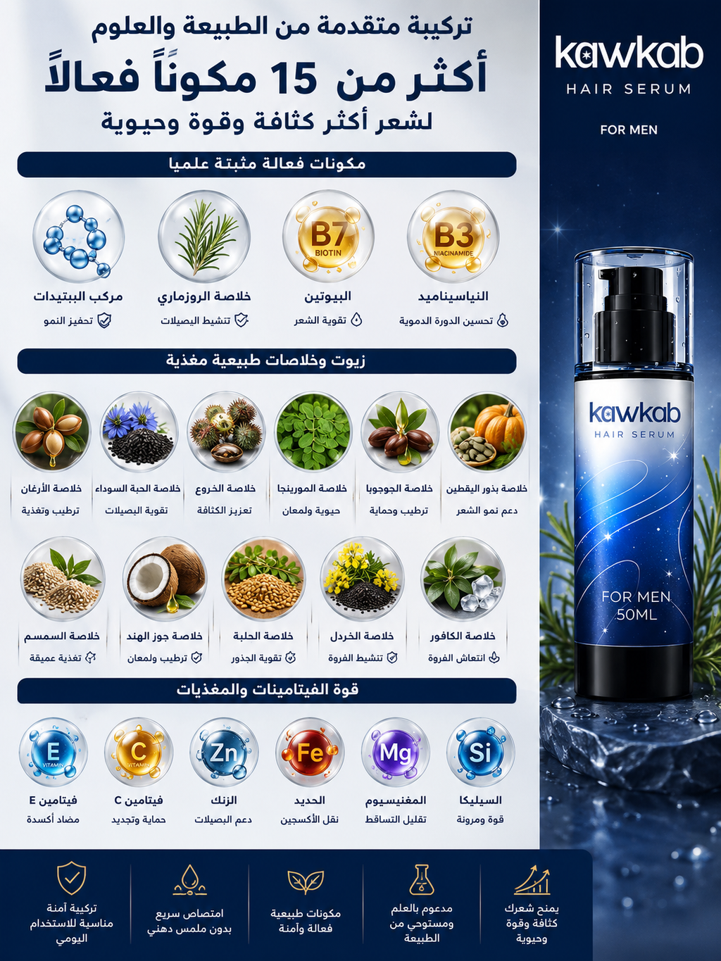 Kawkab Hair Serum for Men - سيروم الشعر للرجال