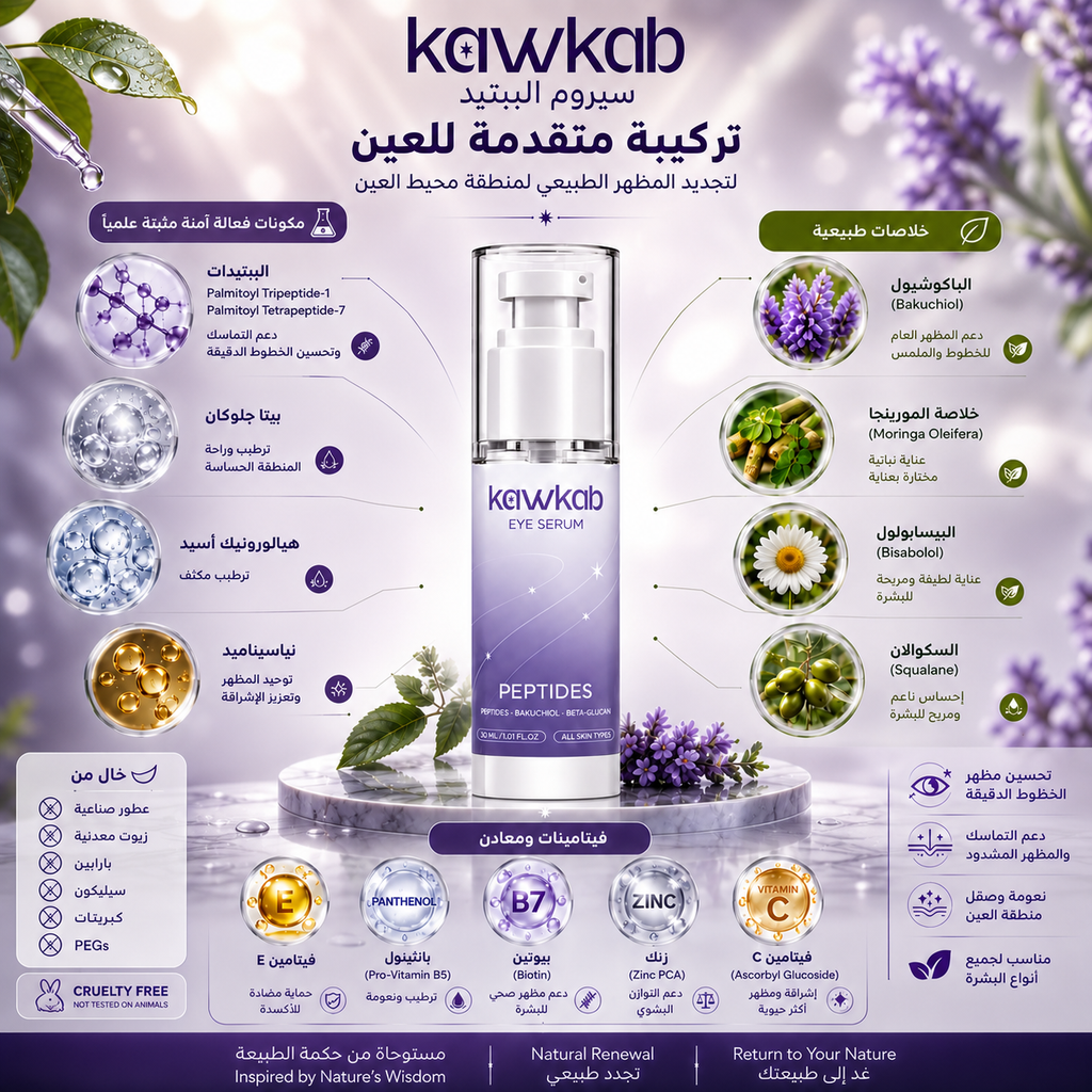 Kawkab Eye Renew Peptide Eye Serum with Bakuchiol and Beta-Glucan, Hydrates the Under-Eye Area and Helps Reduce the Appearance of Fine Lines, Fragrance-Free, 30ml