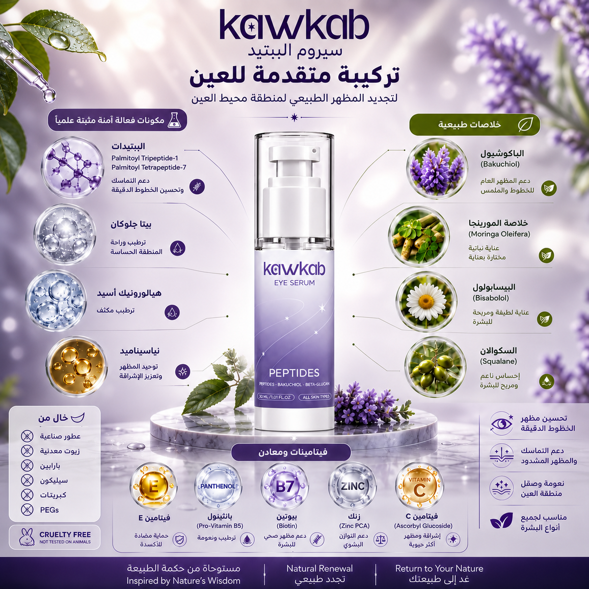 Kawkab Eye Renew Peptide Eye Serum with Bakuchiol and Beta-Glucan, Hydrates the Under-Eye Area and Helps Reduce the Appearance of Fine Lines, Fragrance-Free, 30ml