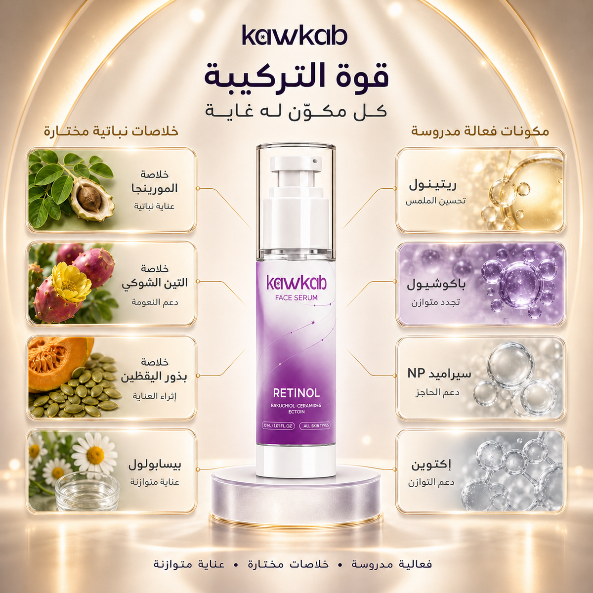 Kawkab Renew Retinol Face Serum with Bakuchiol, Ceramides and Ectoin, Night Skin Care for Fine Lines, Uneven Texture and Skin Barrier Support, 30ml