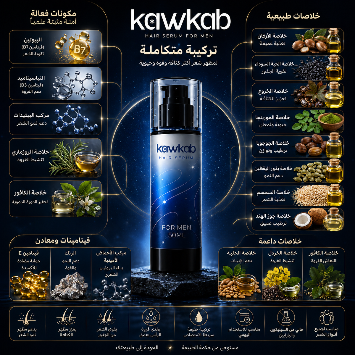 Kawkab Hair Growth Serum for Men with Rosemary, Biotin and Peptides, Helps Reduce Hair Fall and Breakage, Supports Thicker-Looking Hair, Silicone-Free, 50ml