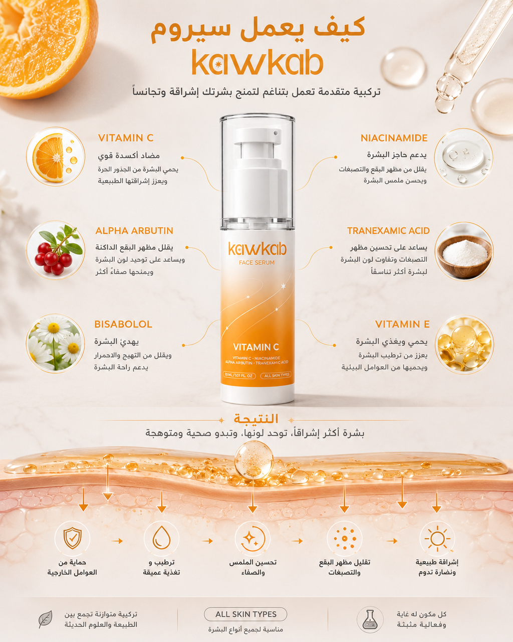 kawkab Face Serum Vitamin C 30ml