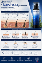 Kawkab Hair Serum for Men - سيروم الشعر للرجال