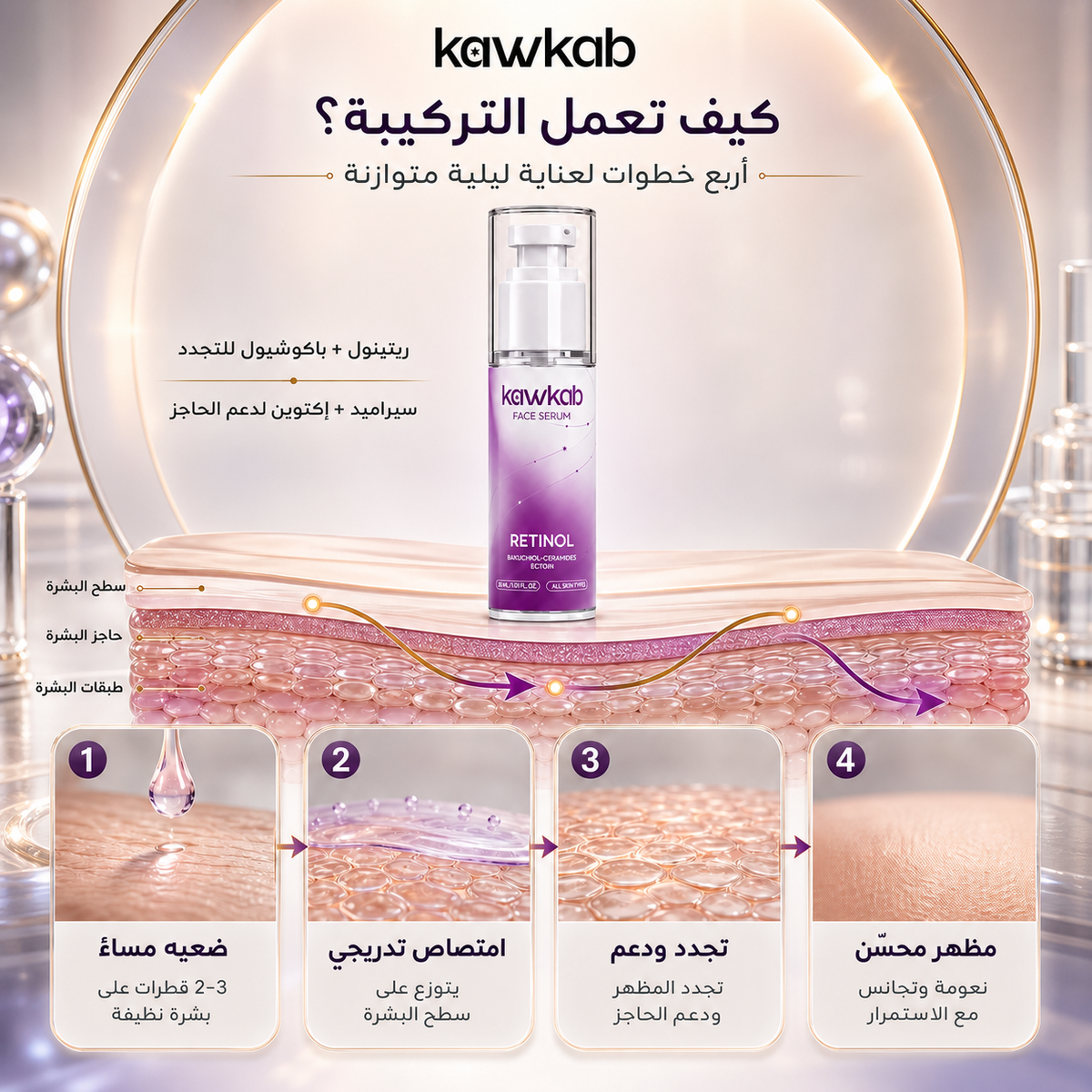 Kawkab Renew Retinol Face Serum with Bakuchiol, Ceramides and Ectoin, Night Skin Care for Fine Lines, Uneven Texture and Skin Barrier Support, 30ml