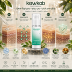 Kawkab Restore Ceramide Face Serum with Ectoin, Panthenol and Prebiotics, Deep Hydration and Skin Barrier Support for Dry and Sensitive Skin, 30ml