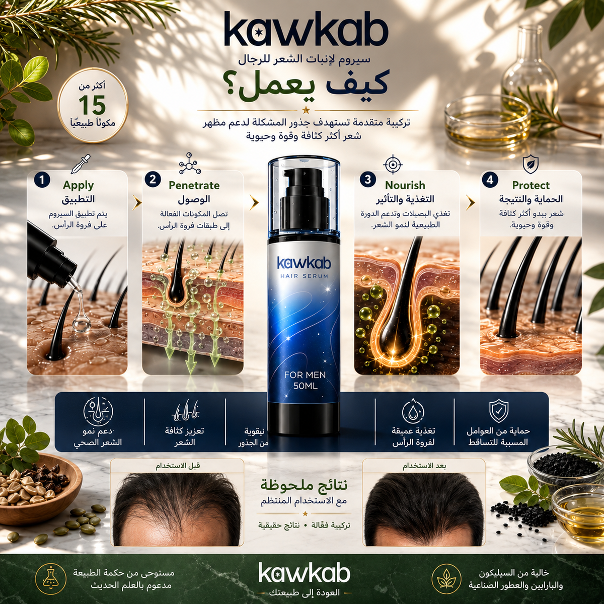 Kawkab Hair Growth Serum for Men with Rosemary, Biotin and Peptides, Helps Reduce Hair Fall and Breakage, Supports Thicker-Looking Hair, Silicone-Free, 50ml