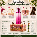 Kawkab Gentle Hair Serum for children with Jojoba, Argan and Coconut, Nourishes Hair and Scalp, Helps Reduce Breakage and Supports Healthy-Looking Hair, 50ml