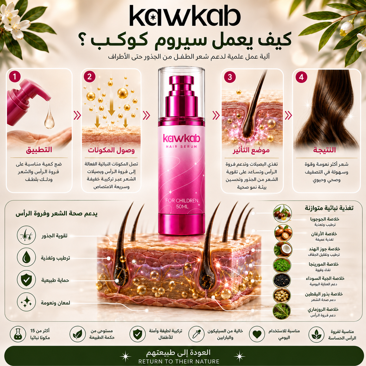 Kawkab Gentle Hair Serum for children with Jojoba, Argan and Coconut, Nourishes Hair and Scalp, Helps Reduce Breakage and Supports Healthy-Looking Hair, 50ml