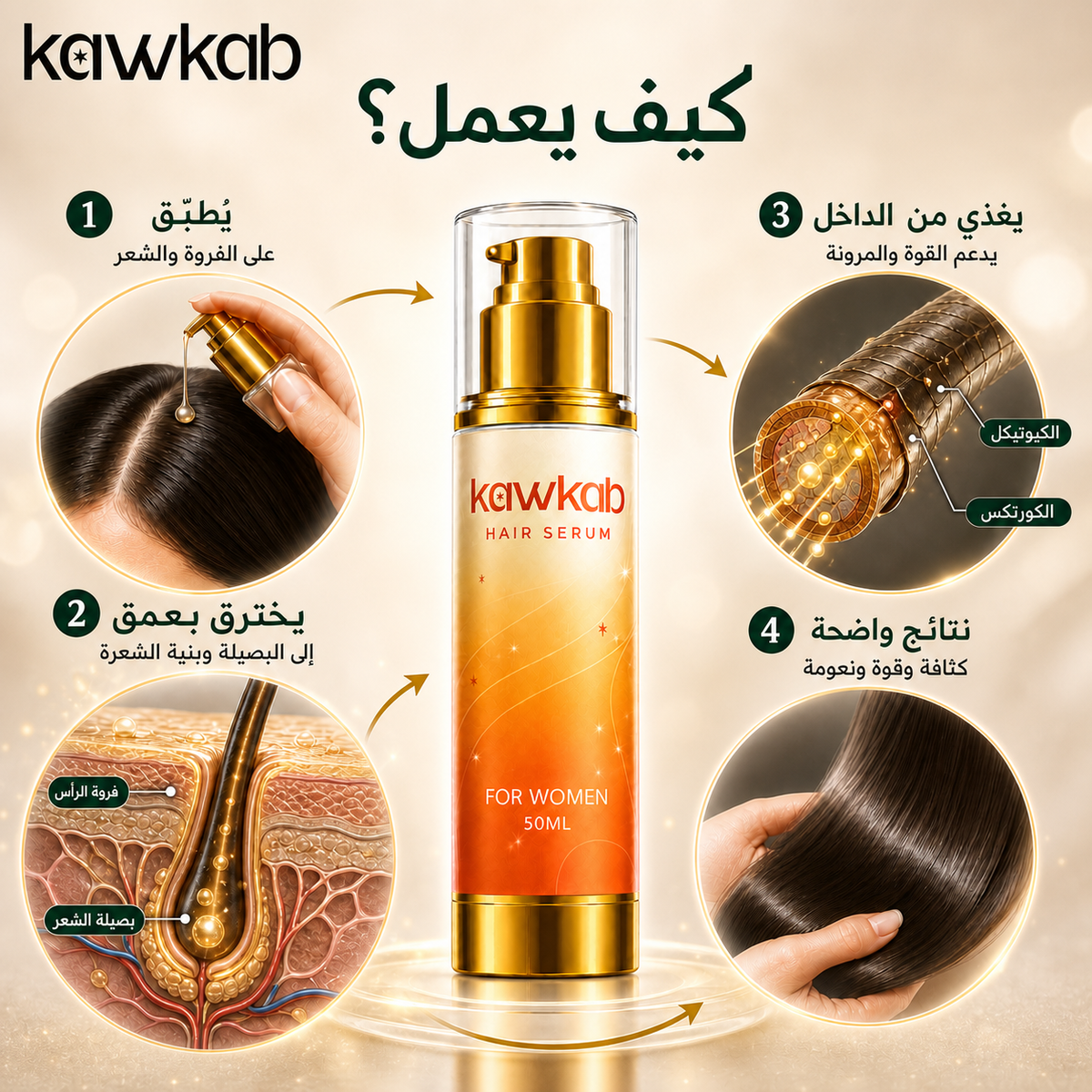 Kawkab Hair Growth Serum for Women with Rosemary, Biotin, Niacinamide and Peptides, Helps Reduce Hair Fall and Breakage, Supports Thicker-Looking Hair, Silicone-Free, 50ml