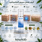 Kawkab Balance Niacinamide Face Serum with Salicylic Acid, Azelaic Acid and Ectoin, Pore Care and Oil Control for Oily and Combination Skin, Fragrance-Free, 30ml