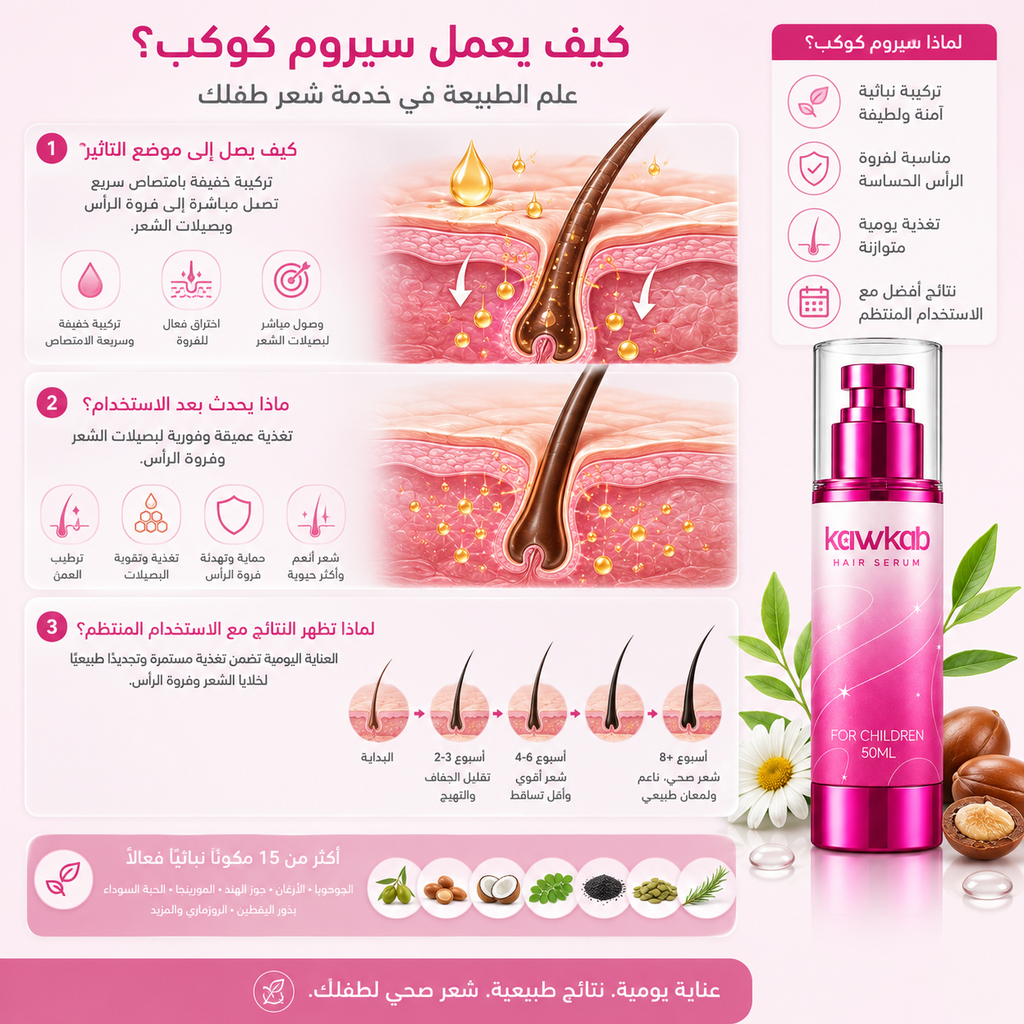 Kawkab Hair Serum for Children - سيروم الشعر للأطفال