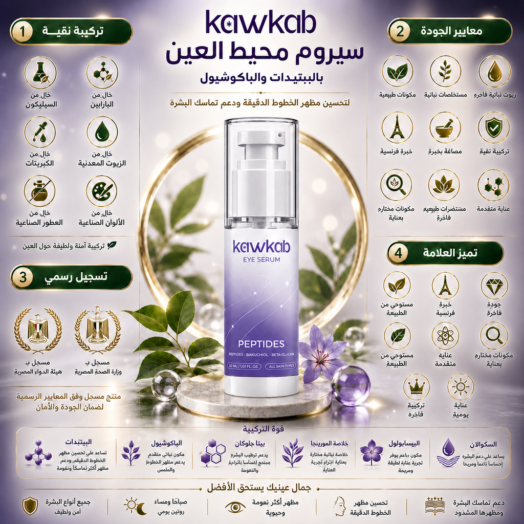 Kawkab Eye Renew Peptide Eye Serum with Bakuchiol and Beta-Glucan, Hydrates the Under-Eye Area and Helps Reduce the Appearance of Fine Lines, Fragrance-Free, 30ml