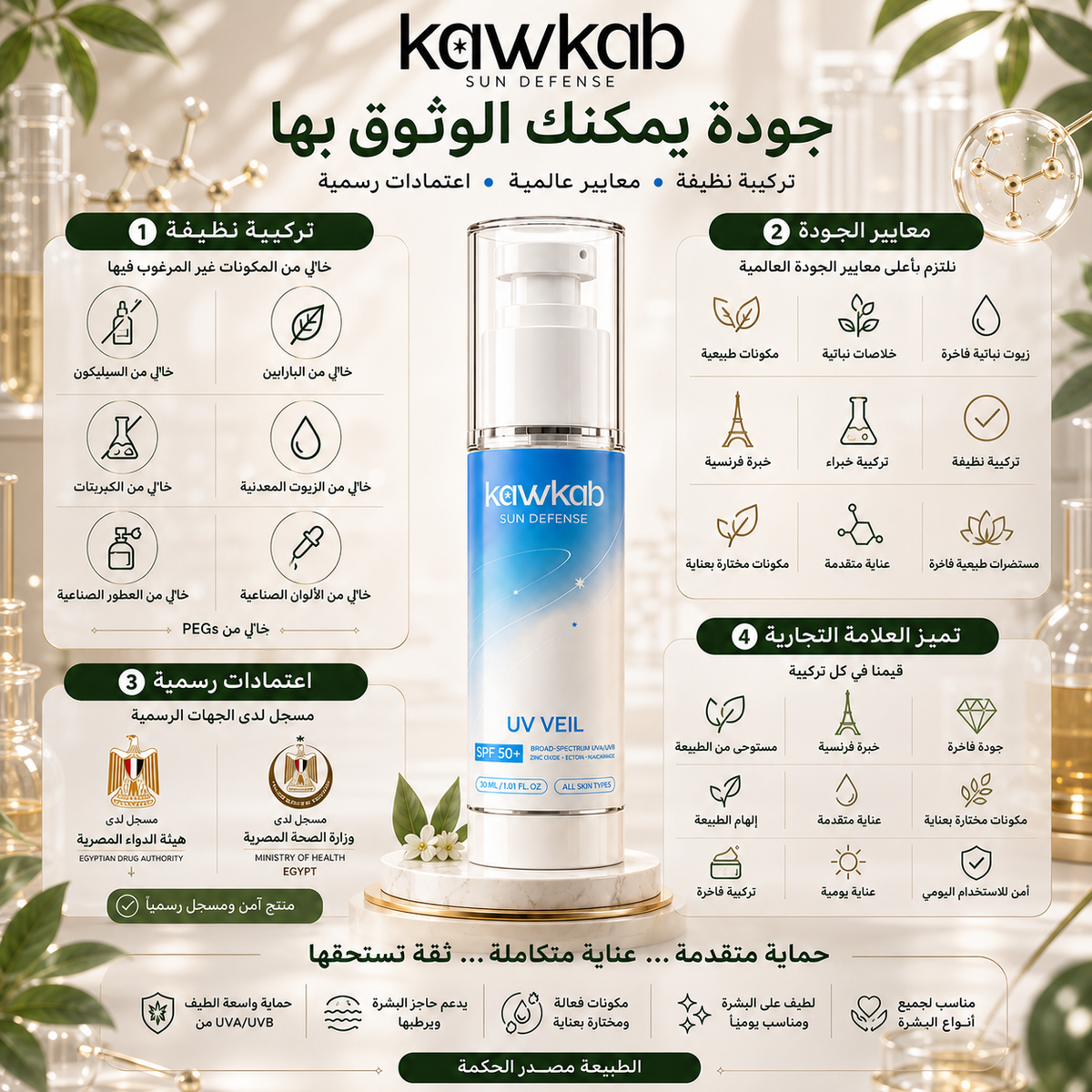Kawkab Protect Sunscreen SPF 50+ with Zinc Oxide, Niacinamide and Ectoin, Broad-Spectrum UVA and UVB Protection, Sun defense, Lightweight Daily Sun Care, 30ml