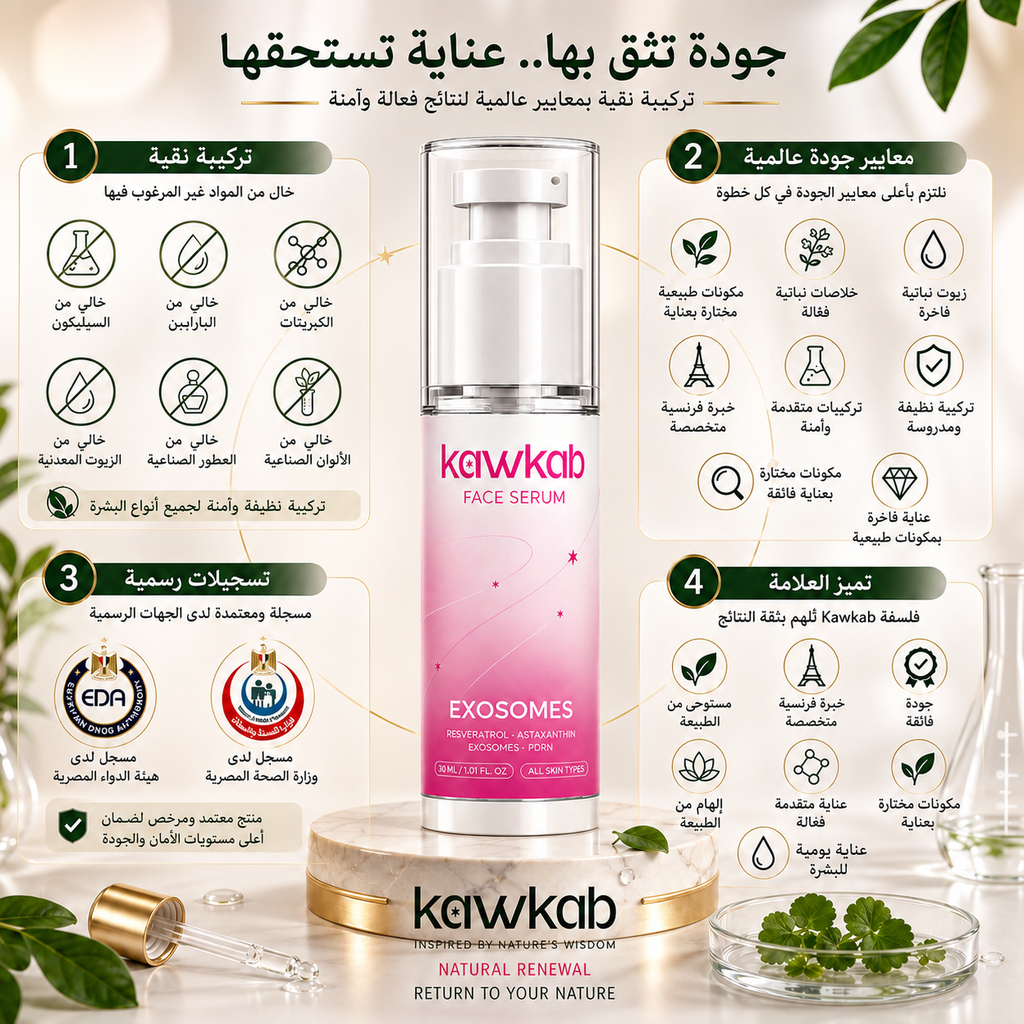 Kawkab Advanced Renewal Exosome Face Serum with PDRN, Resveratrol and Astaxanthin, Supports Firmer, Smoother and More Radiant-Looking Skin, Lightweight Formula, 30ml