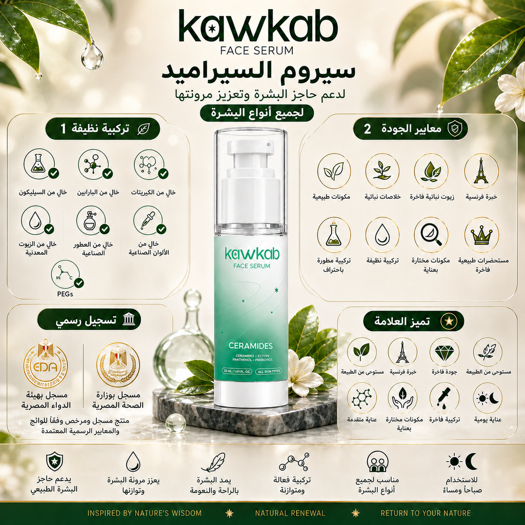 Kawkab Restore Ceramide Face Serum with Ectoin, Panthenol and Prebiotics, Deep Hydration and Skin Barrier Support for Dry and Sensitive Skin, 30ml