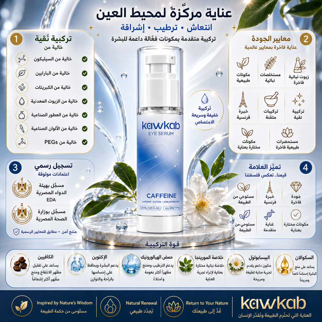 Kawkab Eye Revive Caffeine Eye Serum for Dark Circles and Puffiness, Hydrating Under-Eye Care, Lightweight and Fast-Absorbing Formula for All Skin Types, 30ml