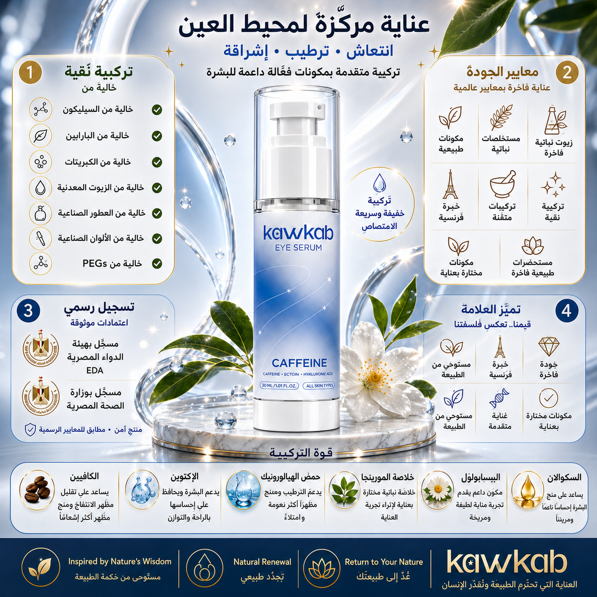 Kawkab Eye Revive Caffeine Eye Serum for Dark Circles and Puffiness, Hydrating Under-Eye Care, Lightweight and Fast-Absorbing Formula for All Skin Types, 30ml