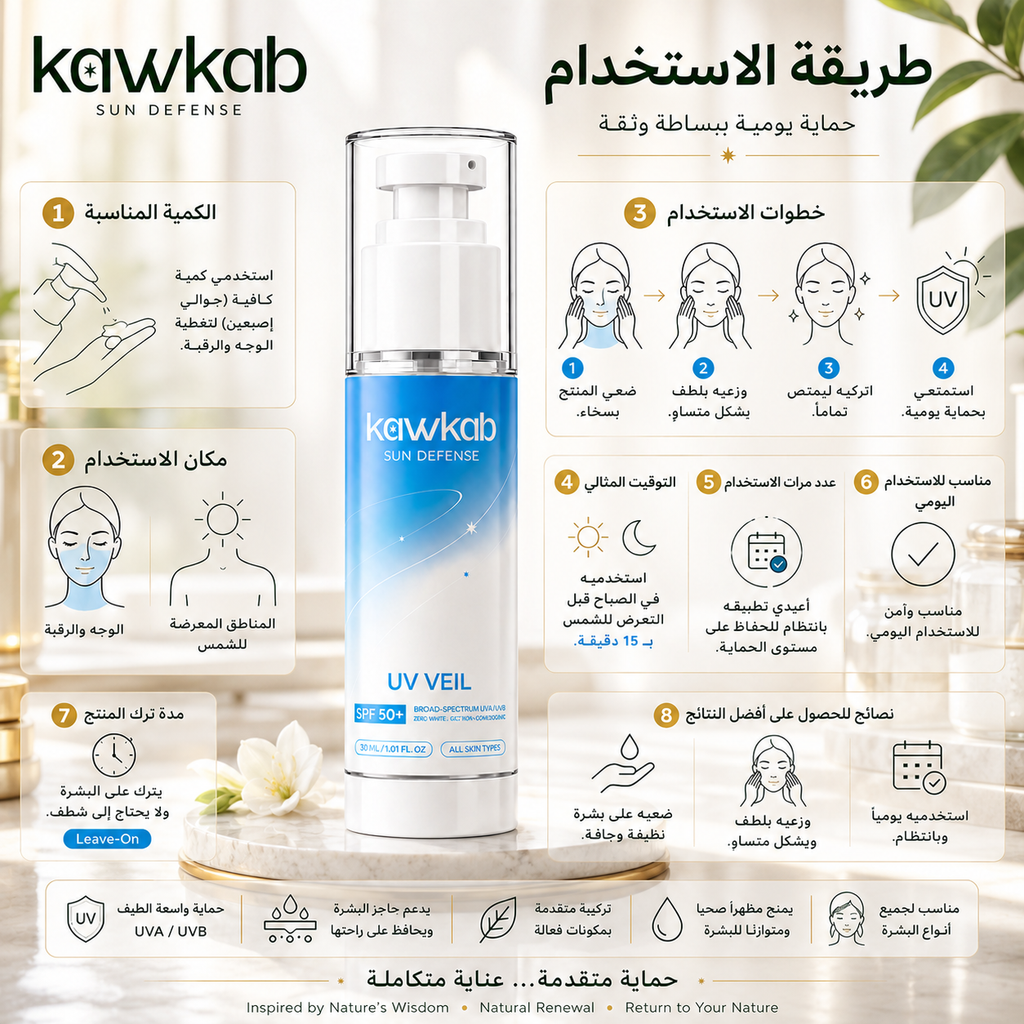 Kawkab Protect Sunscreen SPF 50+ with Zinc Oxide, Niacinamide and Ectoin, Broad-Spectrum UVA and UVB Protection, Sun defense, Lightweight Daily Sun Care, 30ml