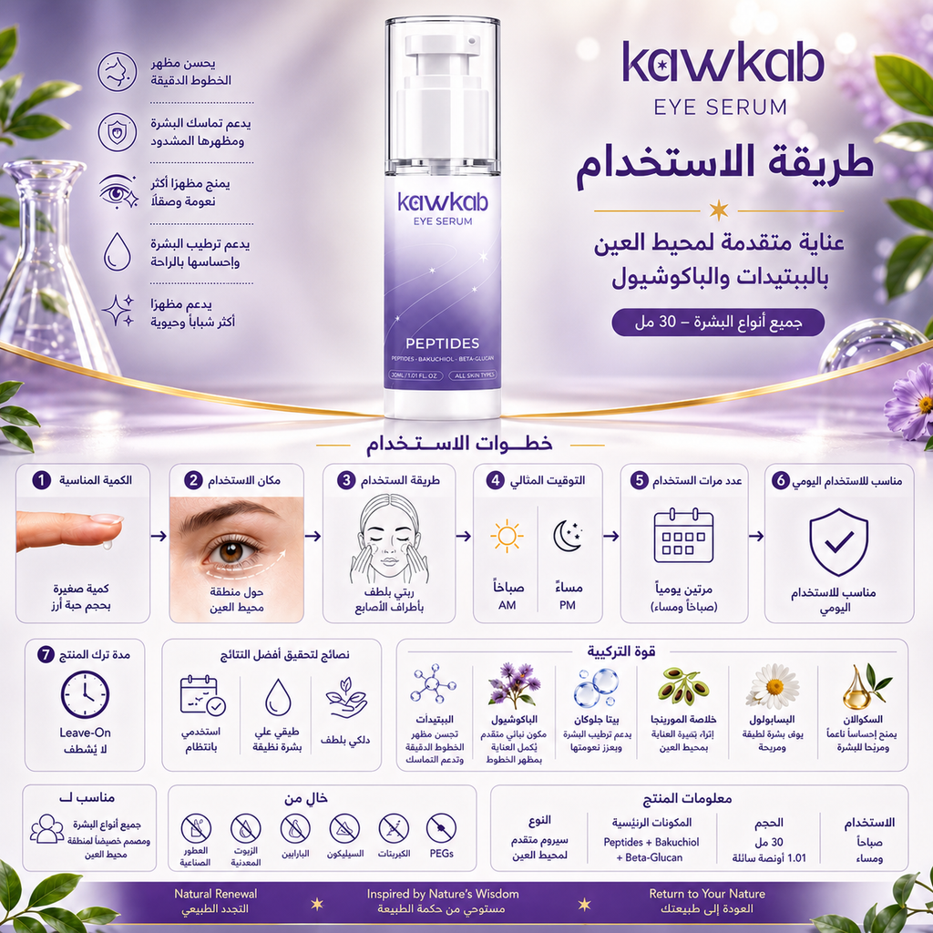 Kawkab Eye Renew Peptide Eye Serum with Bakuchiol and Beta-Glucan, Hydrates the Under-Eye Area and Helps Reduce the Appearance of Fine Lines, Fragrance-Free, 30ml