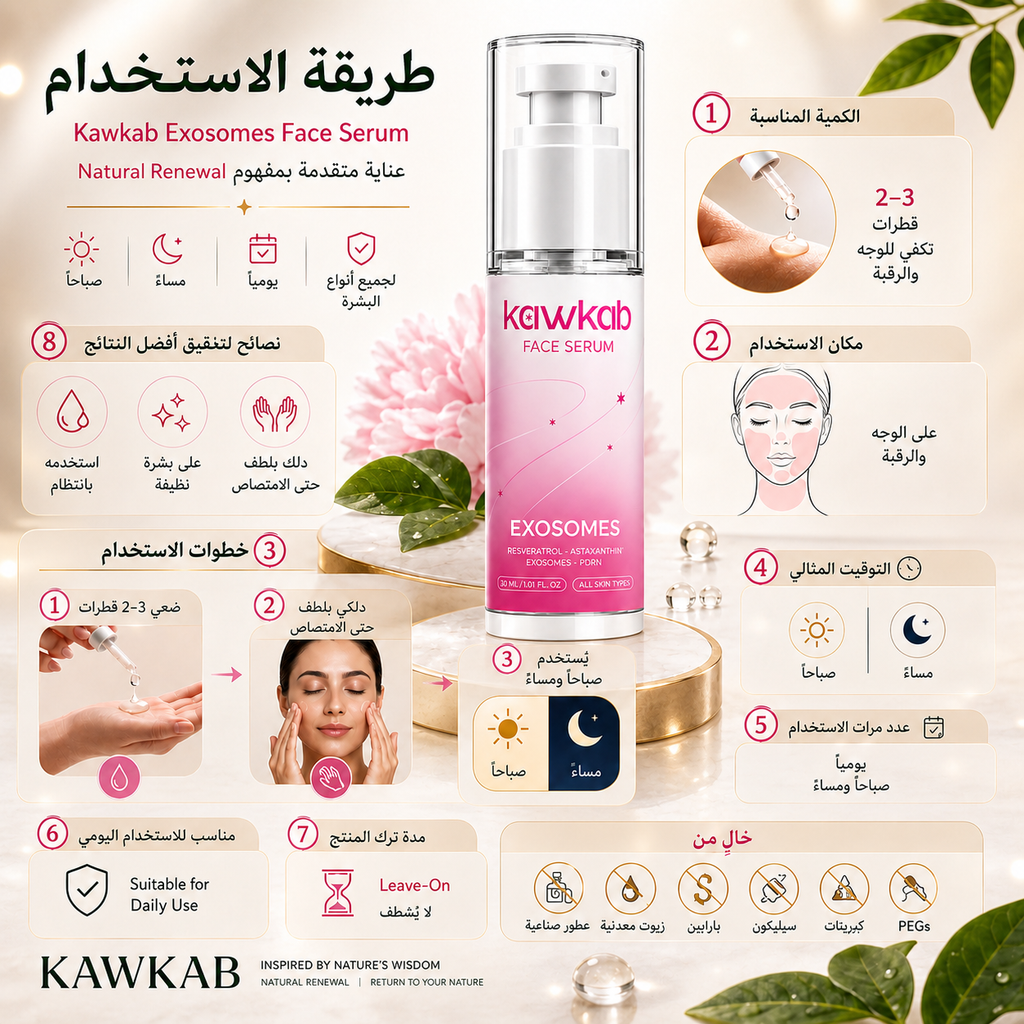 Kawkab Advanced Renewal Exosome Face Serum with PDRN, Resveratrol and Astaxanthin, Supports Firmer, Smoother and More Radiant-Looking Skin, Lightweight Formula, 30ml